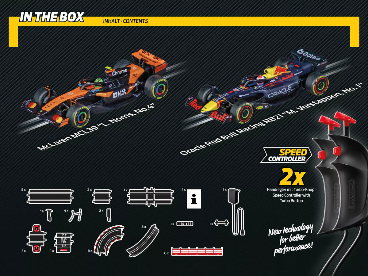 Carrera - 1:43 Super Formula Scale Slot Car Racing Set