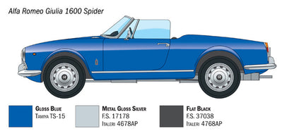 Italeri - 1:24 Alfa Romeo Giulia 1600 Spider