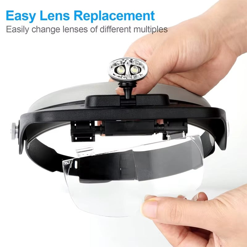 Model Expo Professional Headset Magnifying Glasses with Dual LED Light