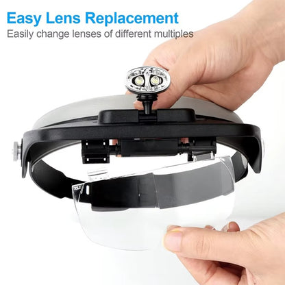 Model Expo Professional Headset Magnifying Glasses with Dual LED Light