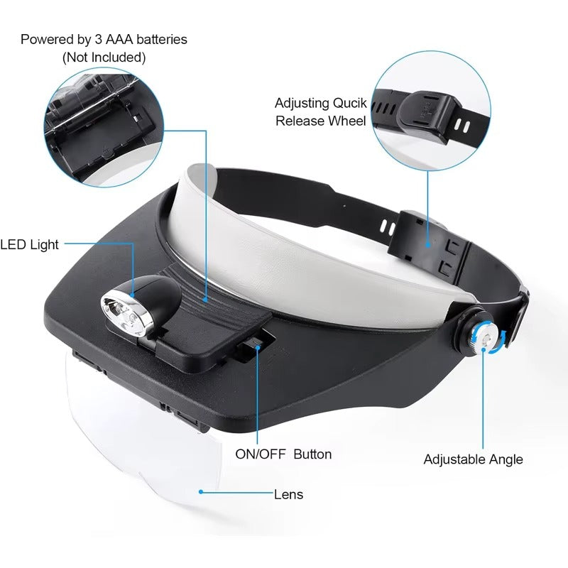 Model Expo Professional Headset Magnifying Glasses with Dual LED Light