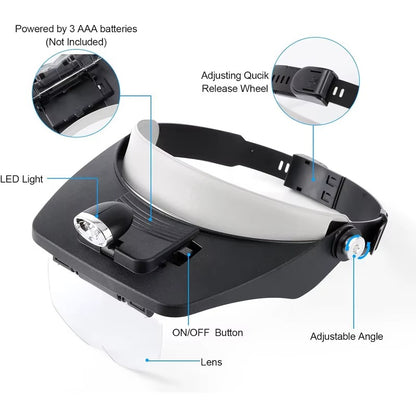 Model Expo Professional Headset Magnifying Glasses with Dual LED Light