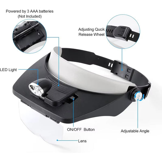 Model Expo Professional Headset Magnifying Glasses with Dual LED Light